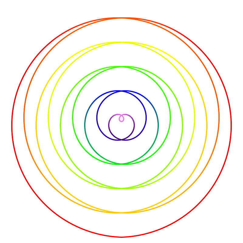 Spiral Charm2