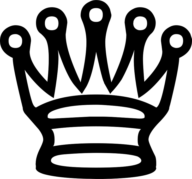 Chess Symbols Set