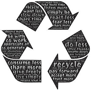 Recycling Typography