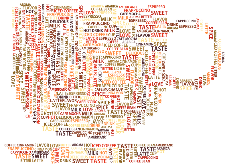 Coffee Cup Word Cloud No Background