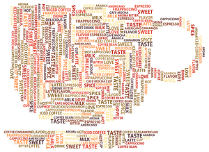 Coffee Cup Word Cloud No Background