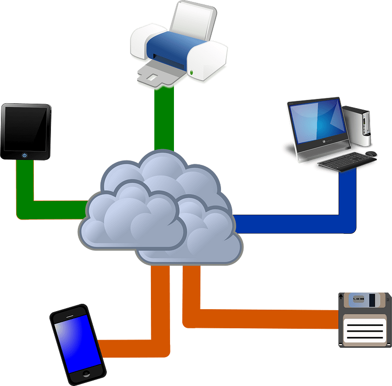Cloud Computing
