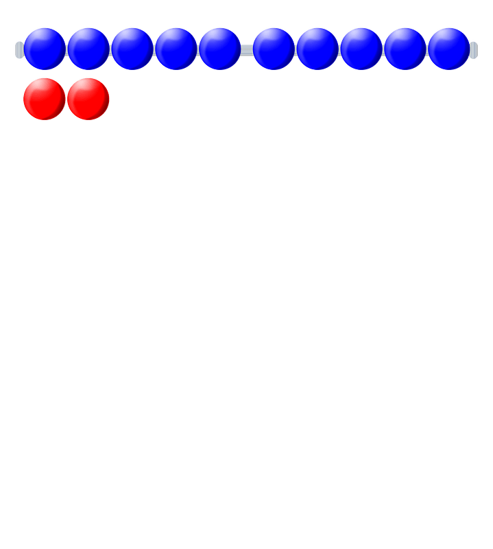Beads Quantitative Picture 12