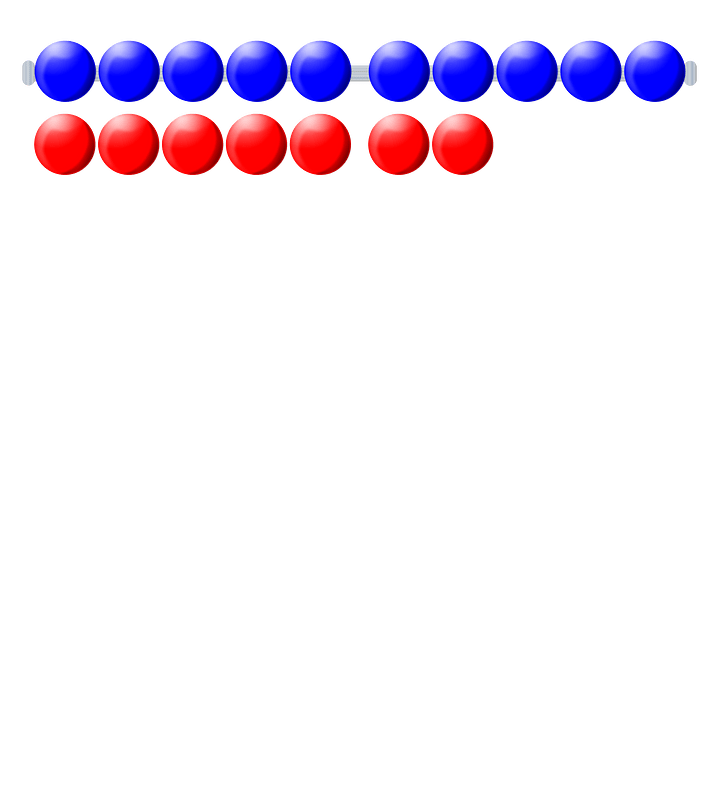 Beads Quantitative Picture 17
