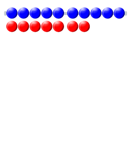 Beads Quantitative Picture 17