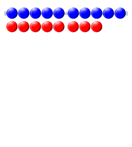 Beads Quantitative Picture 18
