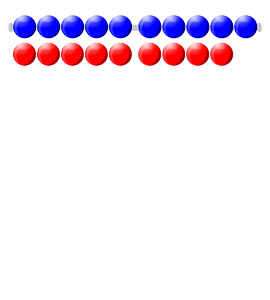 Beads Quantitative Picture 19