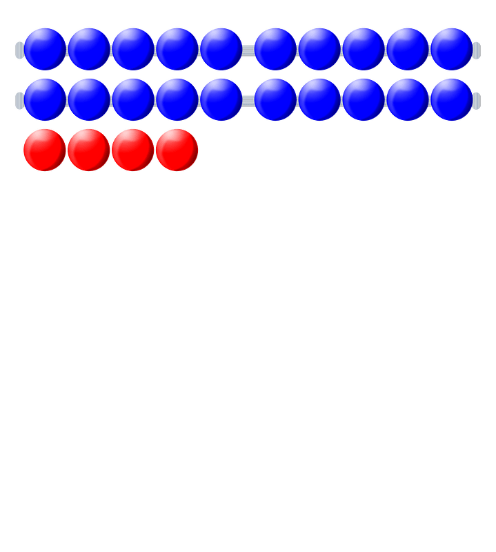 Beads Quantitative Picture 24