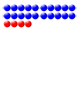 Beads Quantitative Picture 24