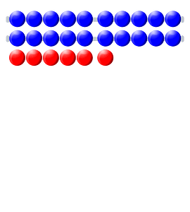 Beads Quantitative Picture 26