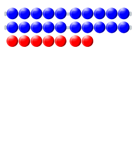 Beads Quantitative Picture 27