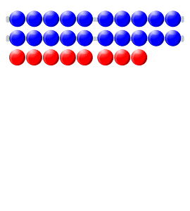 Beads Quantitative Picture 28