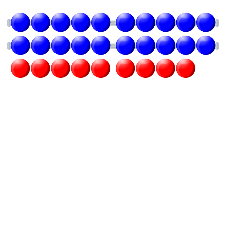 Beads Quantitative Picture 29