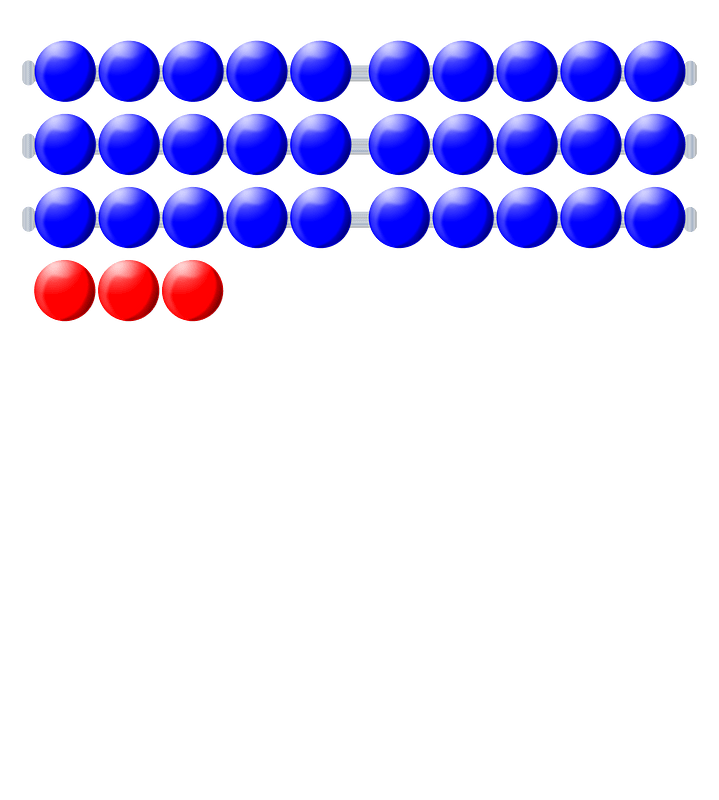 Beads Quantitative Picture 33