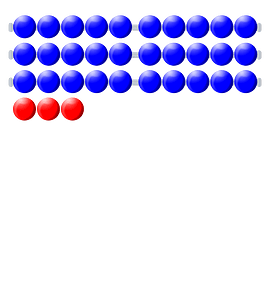 Beads Quantitative Picture 33
