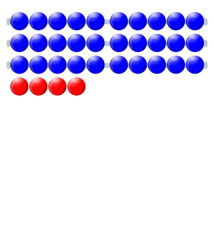 Beads Quantitative Picture 34