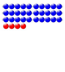Beads Quantitative Picture 34