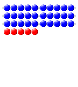 Beads Quantitative Picture 35