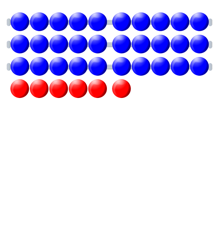 Beads Quantitative Picture 36