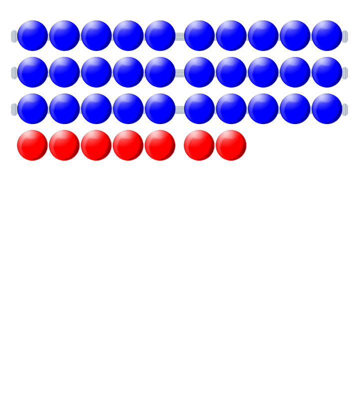 Beads Quantitative Picture 37