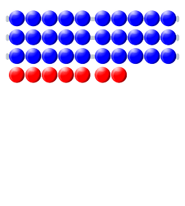 Beads Quantitative Picture 37