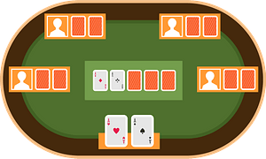 Online poker