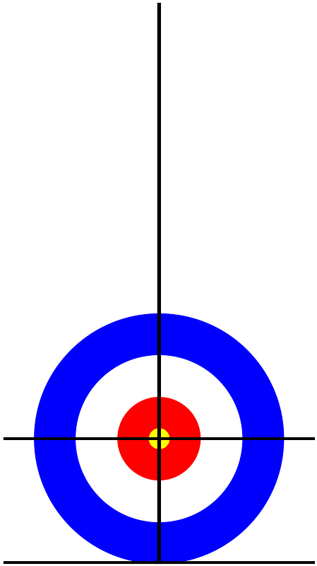 Curling rink