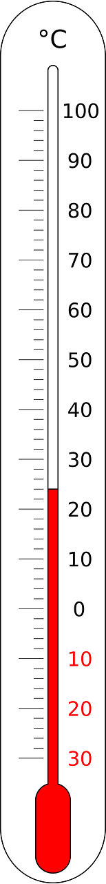 Celsius Thermometer