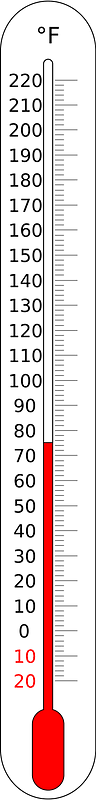 Fahrenheit Thermometer