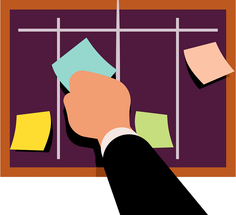 Scrum Task Board