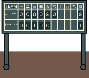 Baseball Scoreboard