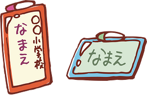 名称标签