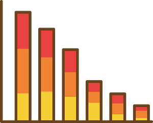 Graph is Going Down