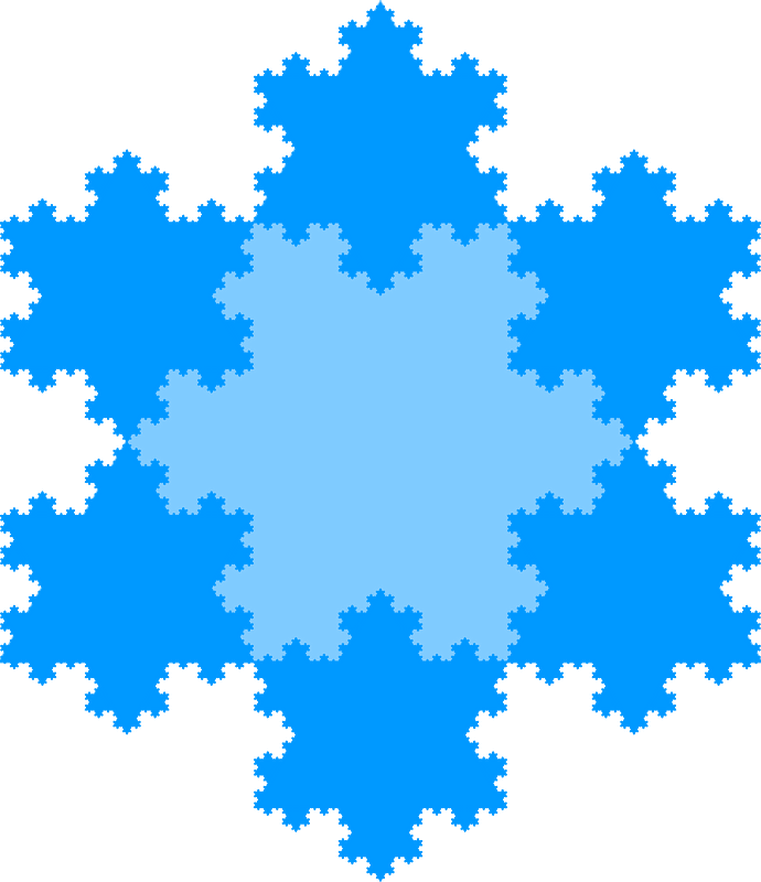 Koch's snowflake 6 iterations