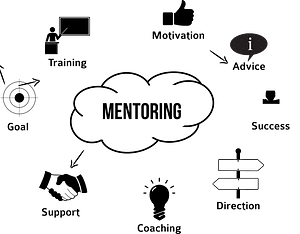 Mentoring Illustration