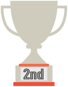 2nd Place Trophy