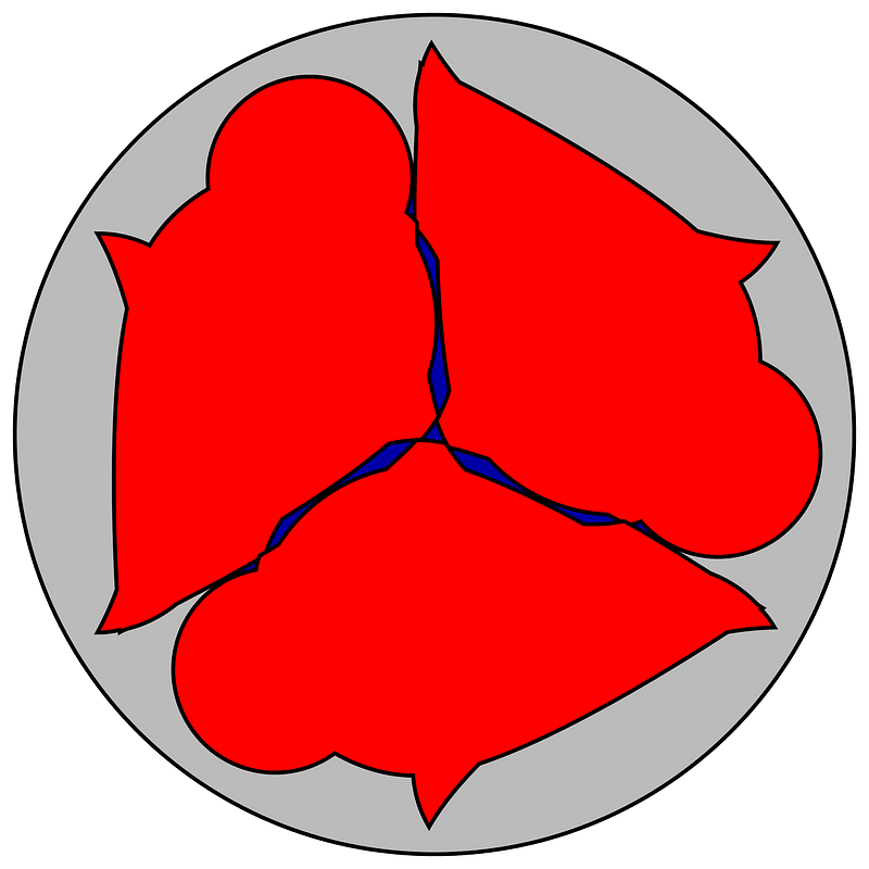 Meal Triskelion