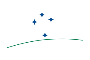 Mercosur Flag