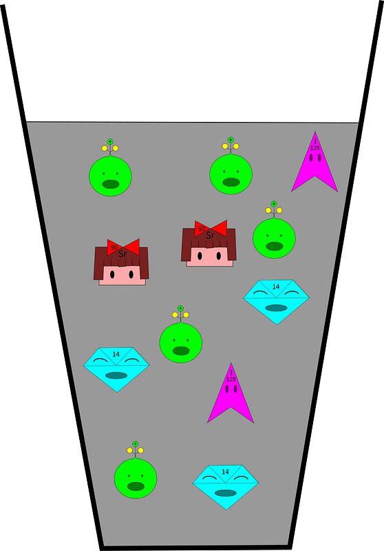 Nuclear Happy Water
