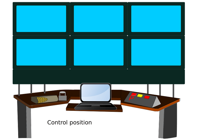 Control position