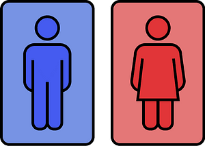 WC Signs