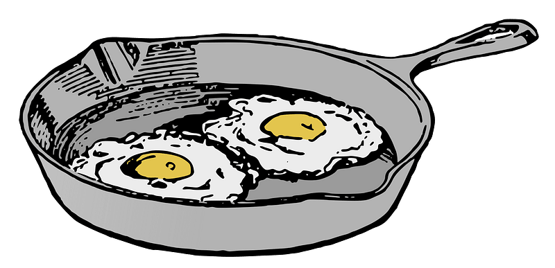 Fry Pan with Eggs