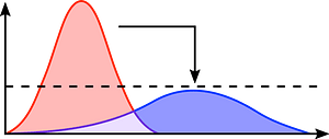 Flatten the Curve