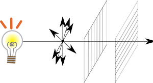Polarization cancelling light