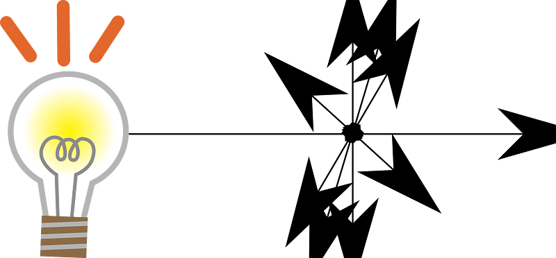 Non polarized light