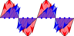 Electromagnetic wave