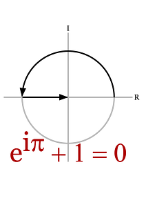 Euler's formula