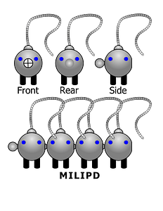 Robot MILIPD Milly