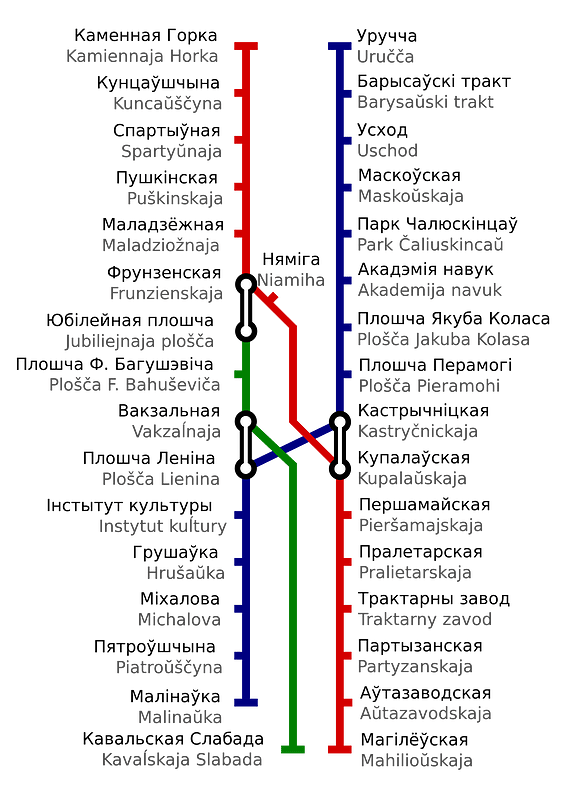 Minsk Metro Scheme