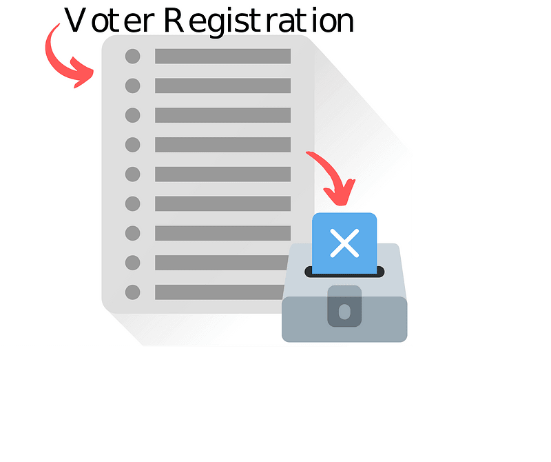 Voter Registration